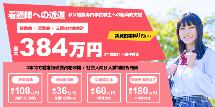 本校学生への経済的支援